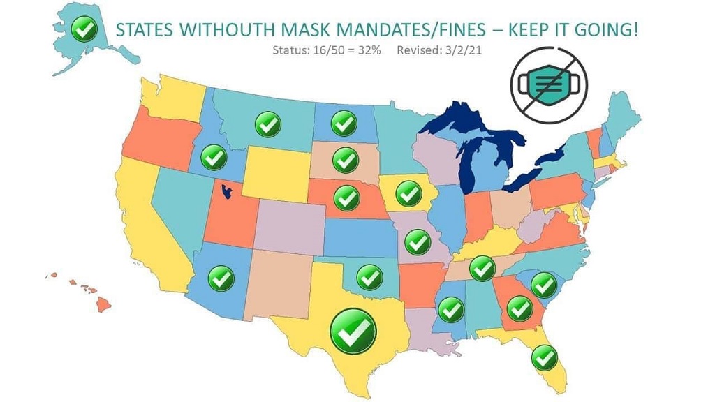 16 estados abren sus economías y eliminan el uso de cubre bocas